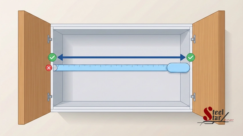 اندازه‌گیری عرض داخلی یونیت کابینت با متر نواری